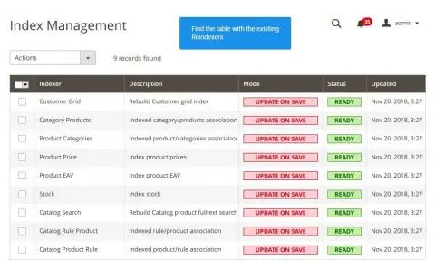 The list with indexers