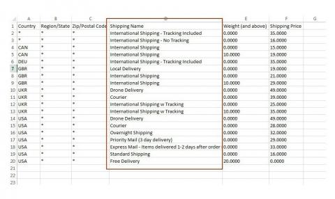 Custom shipping methods for every orde