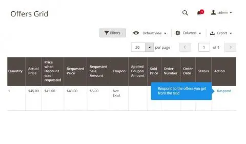 all your offers stored in a single Grid View and manage View and manage all your offers stored in a single Grid