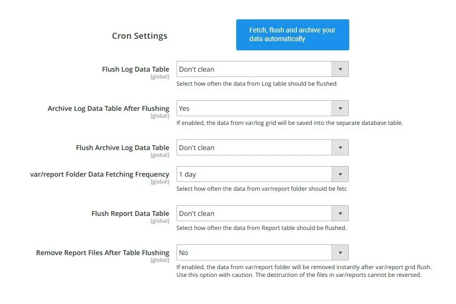 Flexible cron schedule