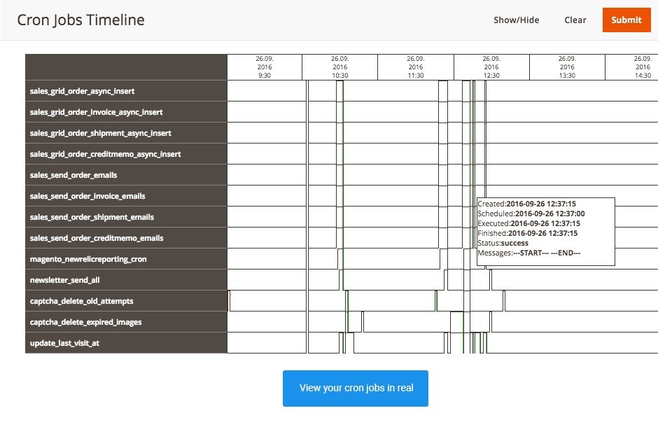 Real-time Jobs Timeline