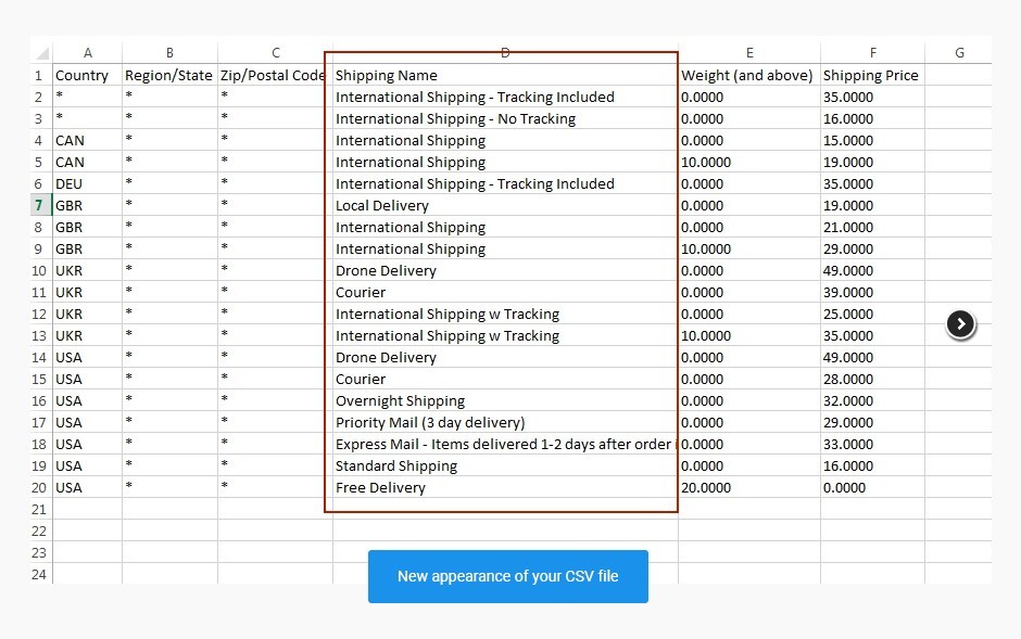 Extract and edit your shipping methods list