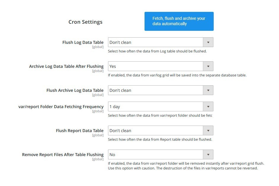 Flexible cron schedule